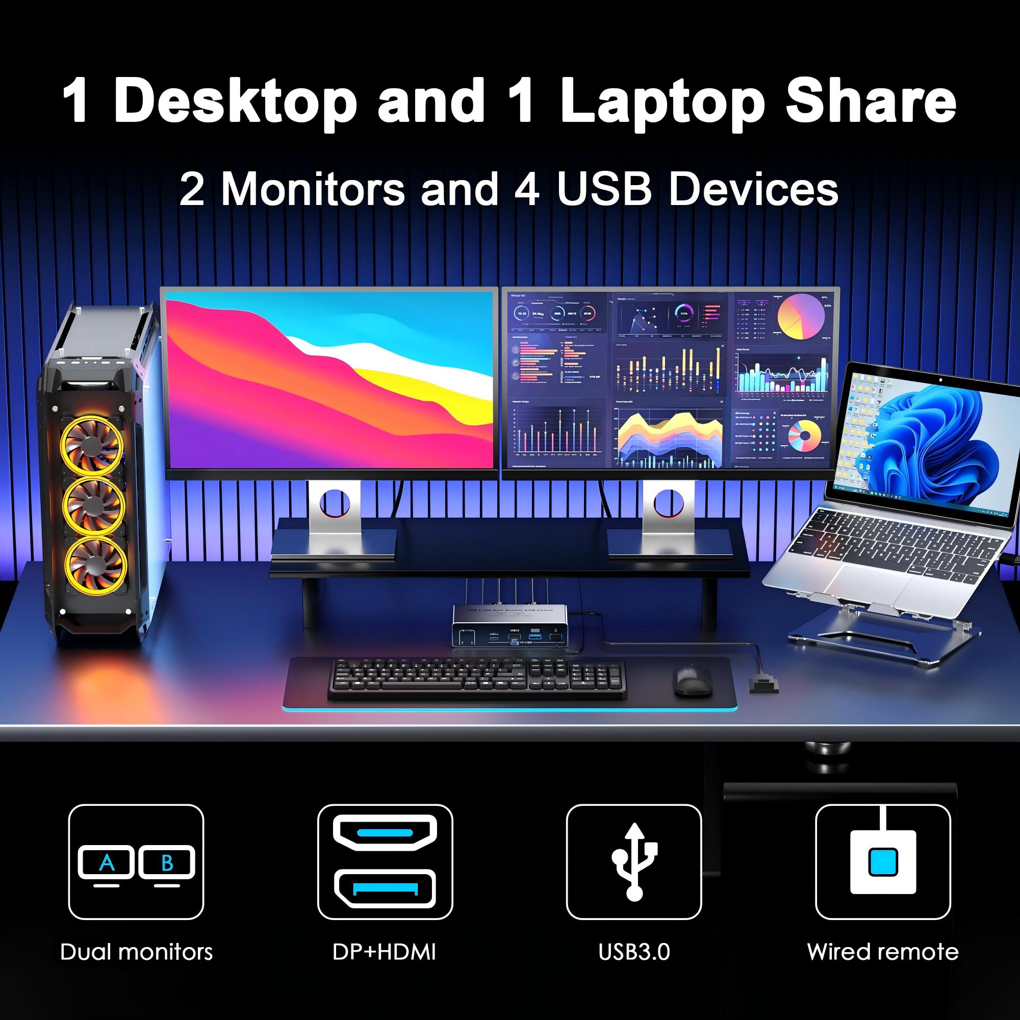 HDM DP KVM Switch 2 Monitor 2  - Dual Monitor Desk Setup recension och pris