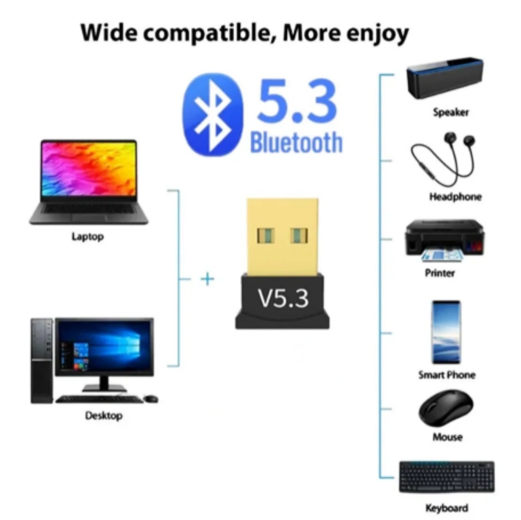USB 5.3/5.1 Bluetooth Adapter  - Desk Setup Pc recension och pris