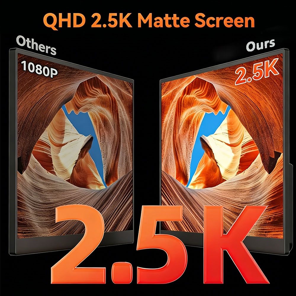 MAFNKOU 16 Inch 144Hz Gaming M - Dual Monitor Desk Setup recension och pris