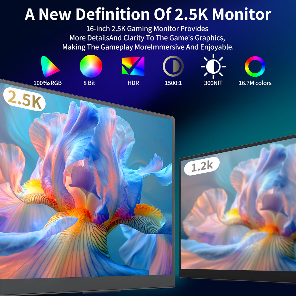 MAFNKOU 13.3-Inch 2.5k Portabl - Dual Monitor Desk Setup recension och pris