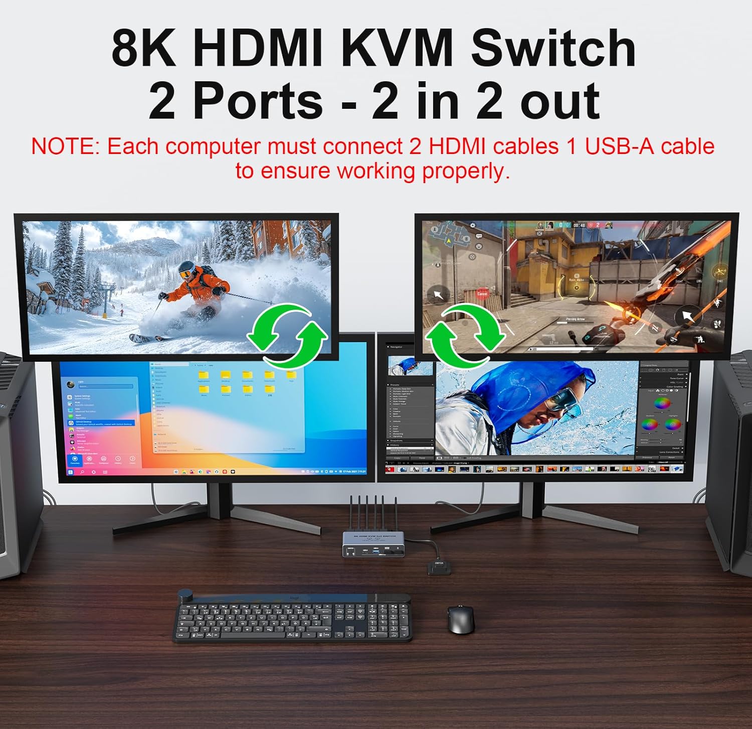 8K@60Hz HDMI 2.1 KVM Switch 2x - Dual Monitor Desk Setup recension och pris