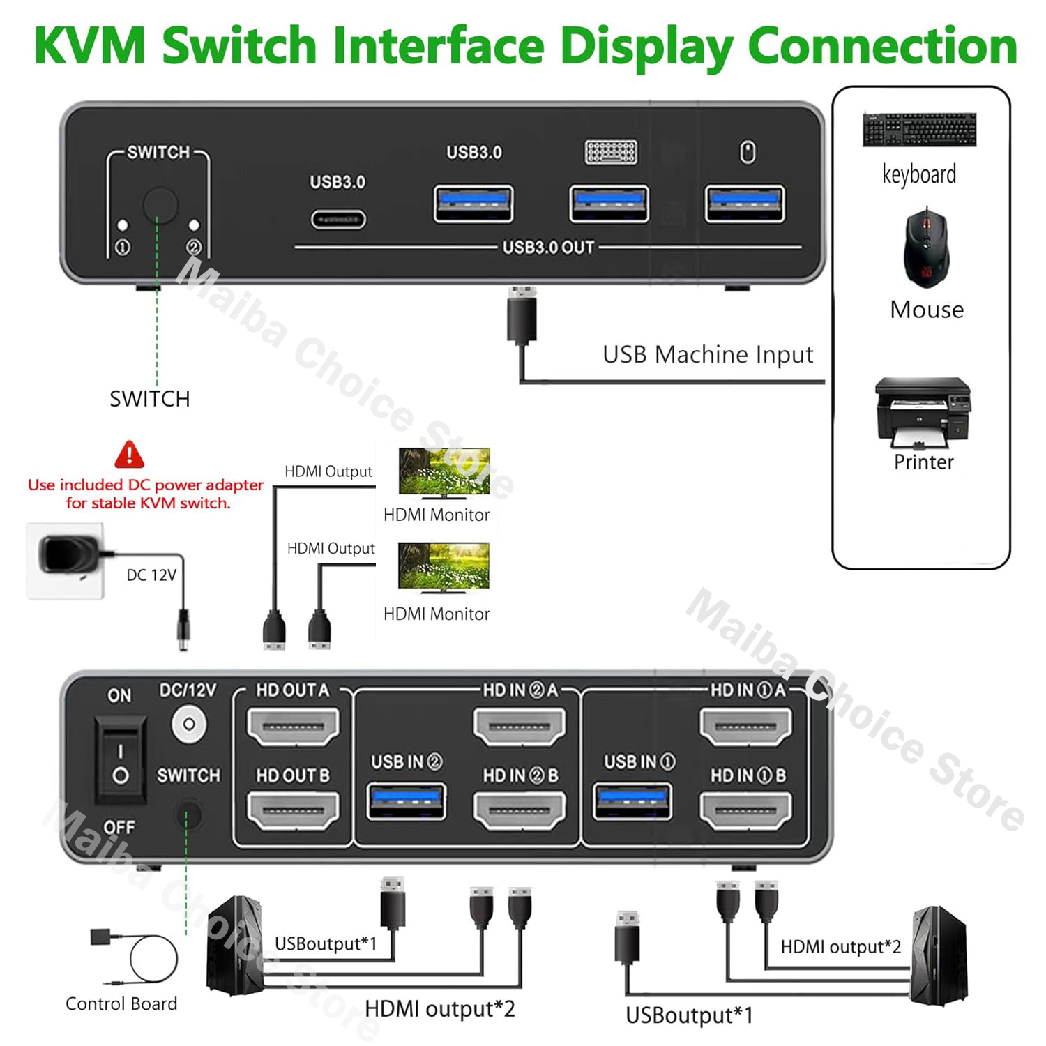 8K@60Hz HDMI 2.1 KVM Switch 2x - Dual Monitor Desk Setup recension och pris